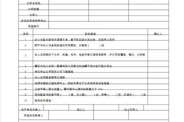 动土证(动土证填写)