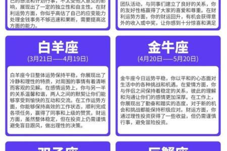年星座运势 2024年星座运势大揭秘12星座全年运势解析