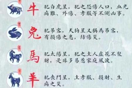 2025装修开工吉时(2021年装修开工黄道吉日吉时)