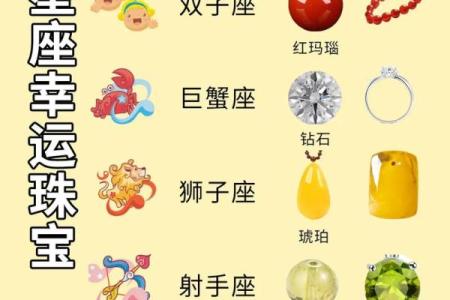 十二星座专属幸运色揭秘你的幸运色是什么
