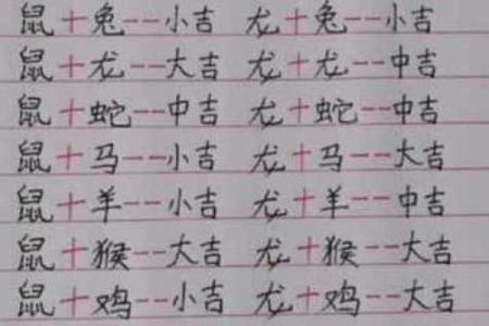 春光灿烂天气好是什么生肖(春光灿烂天气好是什么生肖答案)