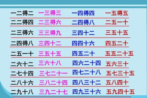 一五单门做主角什么生肖(一五一十单中双猜一数字)