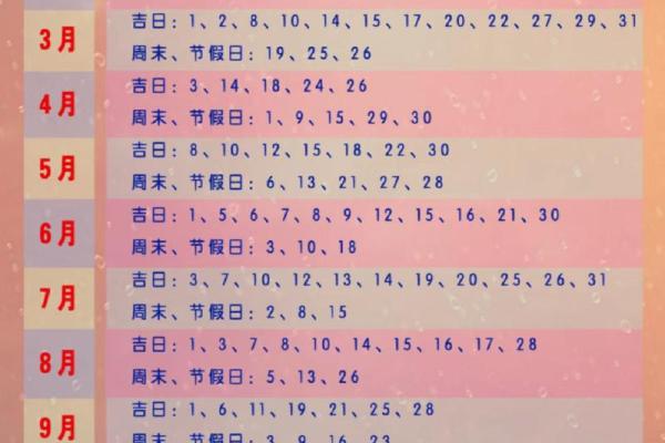 订婚二月份吉日