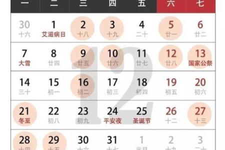 3月份装修黄道吉日