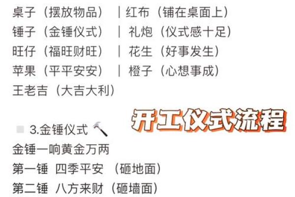 适合开工动土的黄道吉日(适合开工动土的黄道吉日9月)