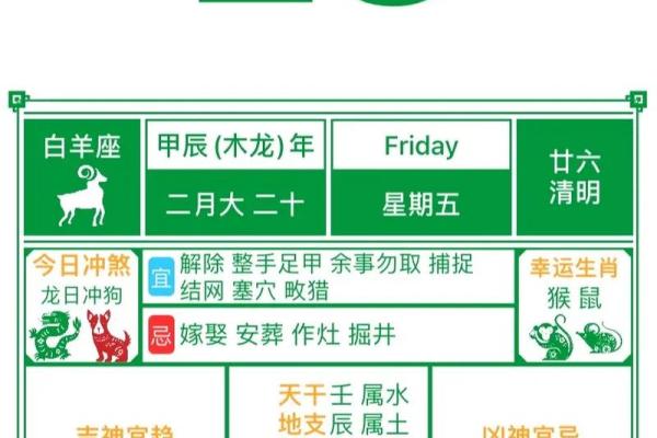 2024年3月份装修黄道吉日