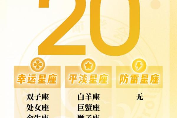 2025年10月份星座运势 2025年10月星历表