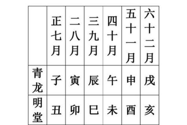 1月适合开业的黄道吉日