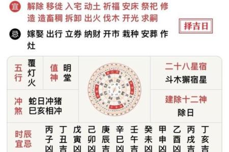 装修房子开工黄道吉日查询2024