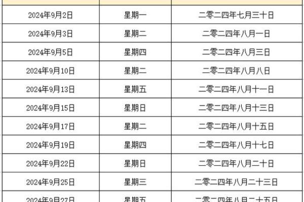 2024年结婚吉日一览表