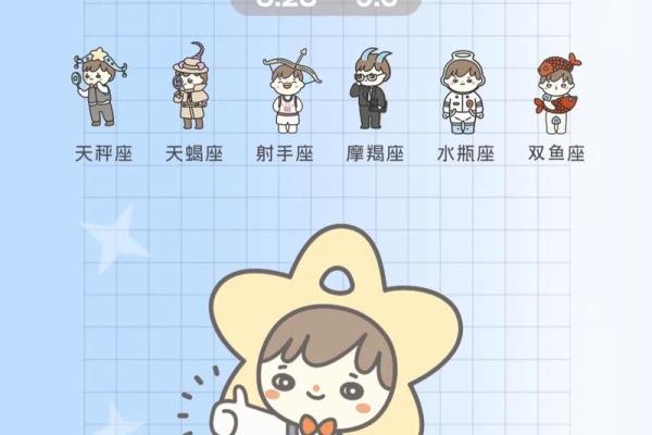 2025年8月十二星座运势解析谁将迎来好运巅峰