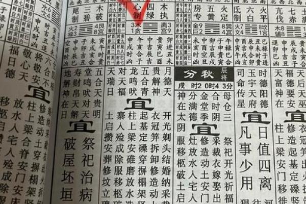 什么年不能动土