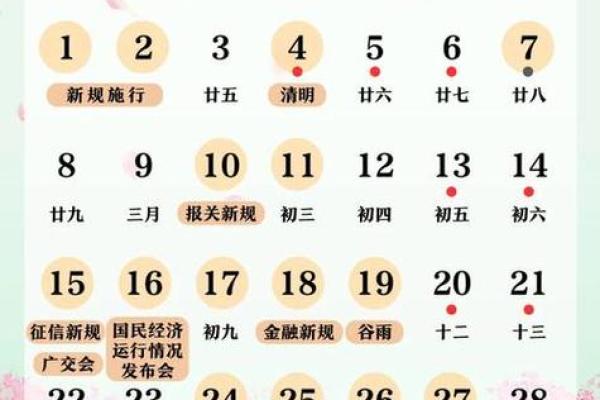 2025年4月黄道吉日一览表(全年)