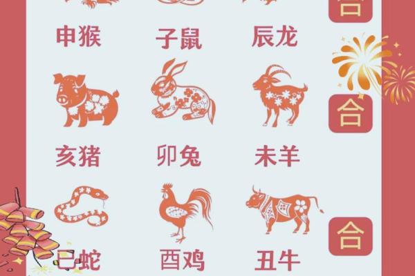 有一手儿指什么生肖(有一手儿指什么生肖动物)