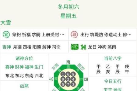 360星座网十二生肖今日运势 360星座运势hao123