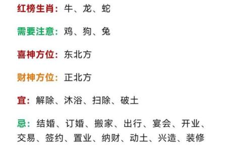 2021年四月开业黄道吉日查询