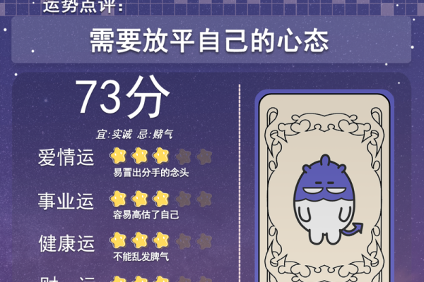 星座运势5月份_5月星座运势大揭秘你的星座将迎来哪些惊喜与挑战