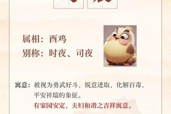 司晨报晓什么生肖(司晨报晓猜生肖)