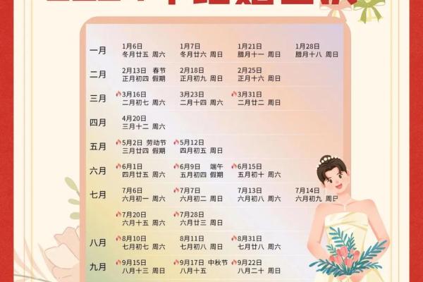 2022年属鼠结婚吉日日历表