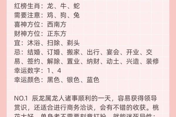 88年属龙的开业黄道吉日