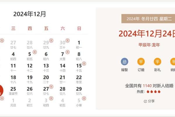 2024适宜嫁娶