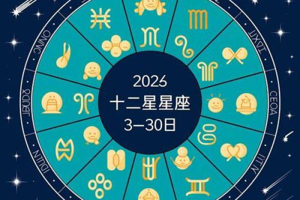 2025年每日星座运势详解全年运程预测