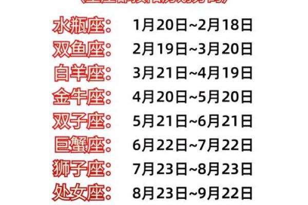 今日运势第一星座_今日运势第一星座最准解析12星座好运指南速看