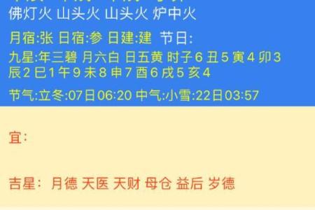 2021年4月25日黄历宜忌(2021年4月25日黄历吉时)