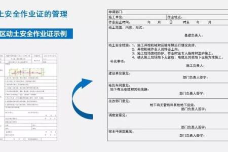 什么是动土作业(什么是动土作业,作业票有限期怎样规定的)