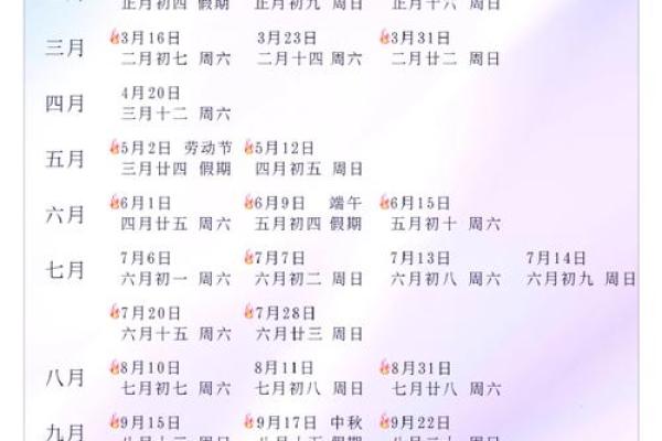 2024年结婚吉日一览表标明细(2024年哪天结婚最好)