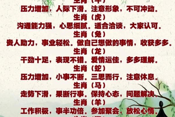 无所不有指什么生肖(无所不为是什么生肖)