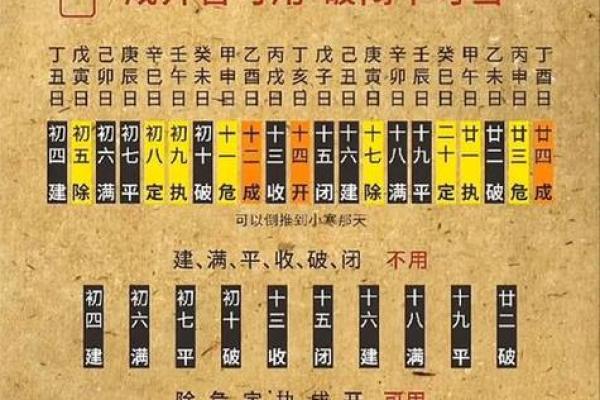 2025年6月19日是黄道吉日