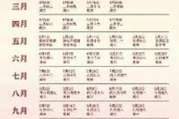 2025年结婚好不好有什么讲究