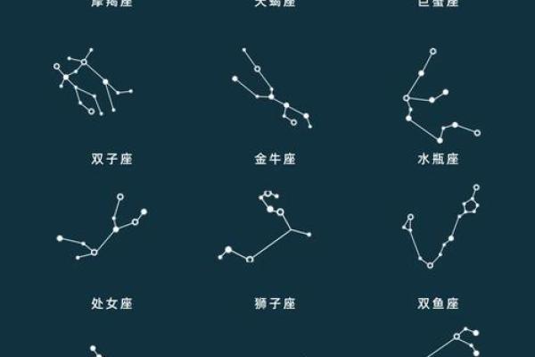 2021年摩羯座星座运势完整版 2021摩羯座运势查询