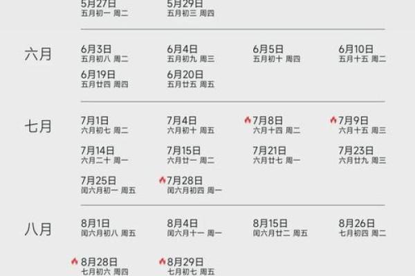 2021年4月买车吉日一览表