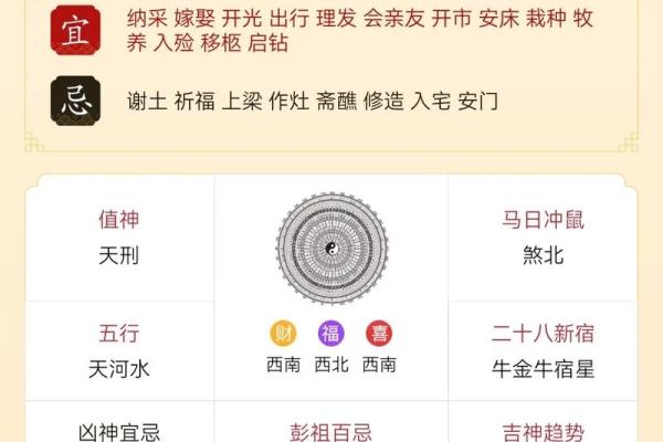 2020年4月适合开业吉日查询