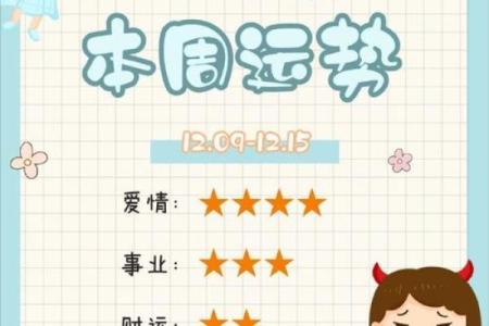 双子座明日星座运势_双子座明日运势解析机遇与挑战并存