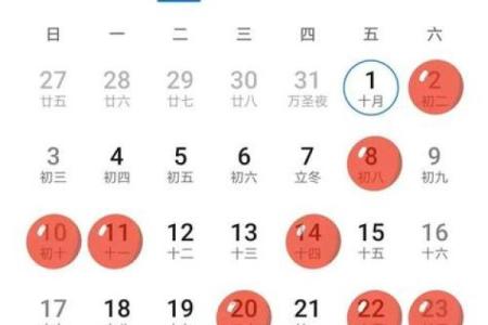2021年4月买车黄道吉日查询