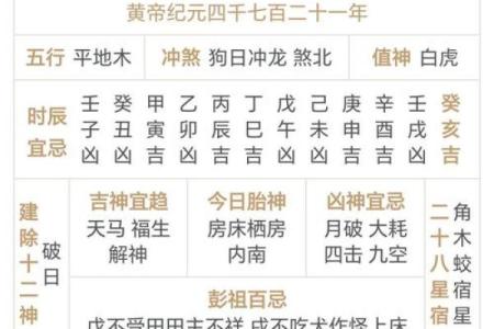 2024年结婚黄道吉日查询表图片(2024年结婚黄道吉日查询表图片及价格)