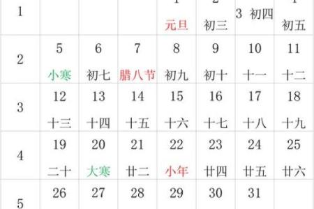 2025年日历带农历表卡通