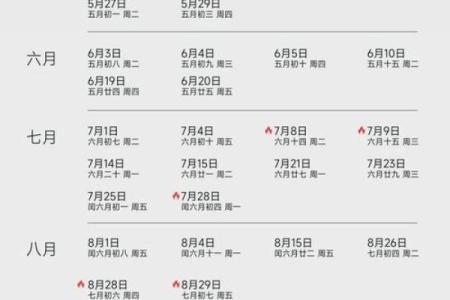 2021年4月买车吉日一览表