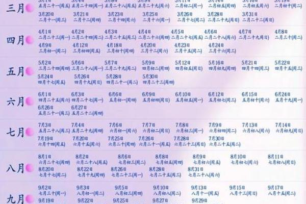 2024年的结婚吉日一览表