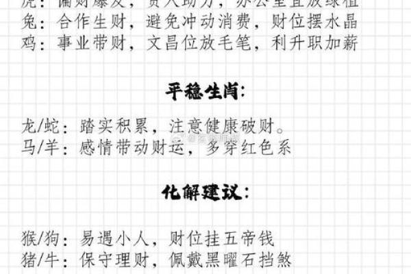 2025年正月初一财神方位