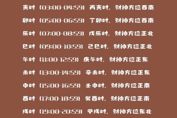 今天财神方位查询