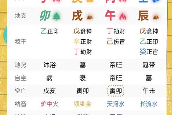 2021年5月适合属兔搬家的日子(2021年5月适合属兔搬家的日子是)