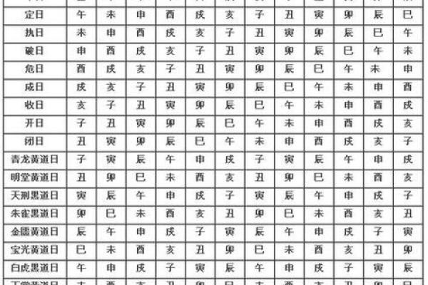 2021年4月24日开业吉时