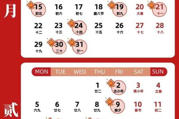 适合乔迁的黄道吉日2025年1月