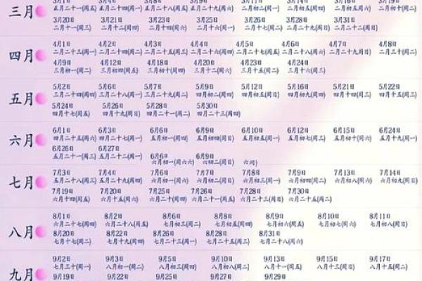 2024年的结婚吉日是哪几天