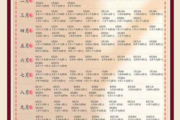 2024年4月吉日结婚