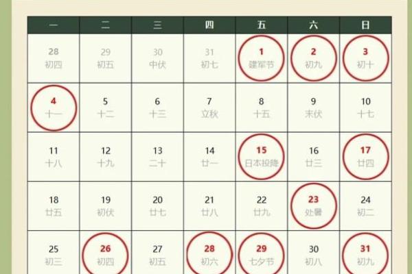 2025年4月结婚吉日查询表(2025年4月结婚吉日查询表格)